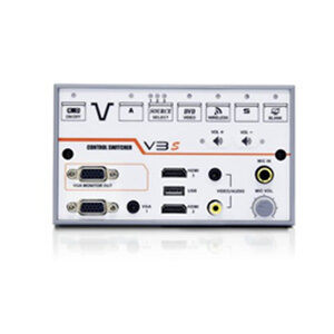 Projector Controller