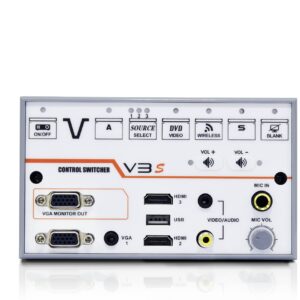 V3S Projector Multimedia Controller