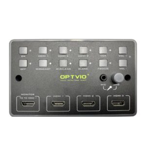 Projector Control Panel : OPT-PS5H - Image 1